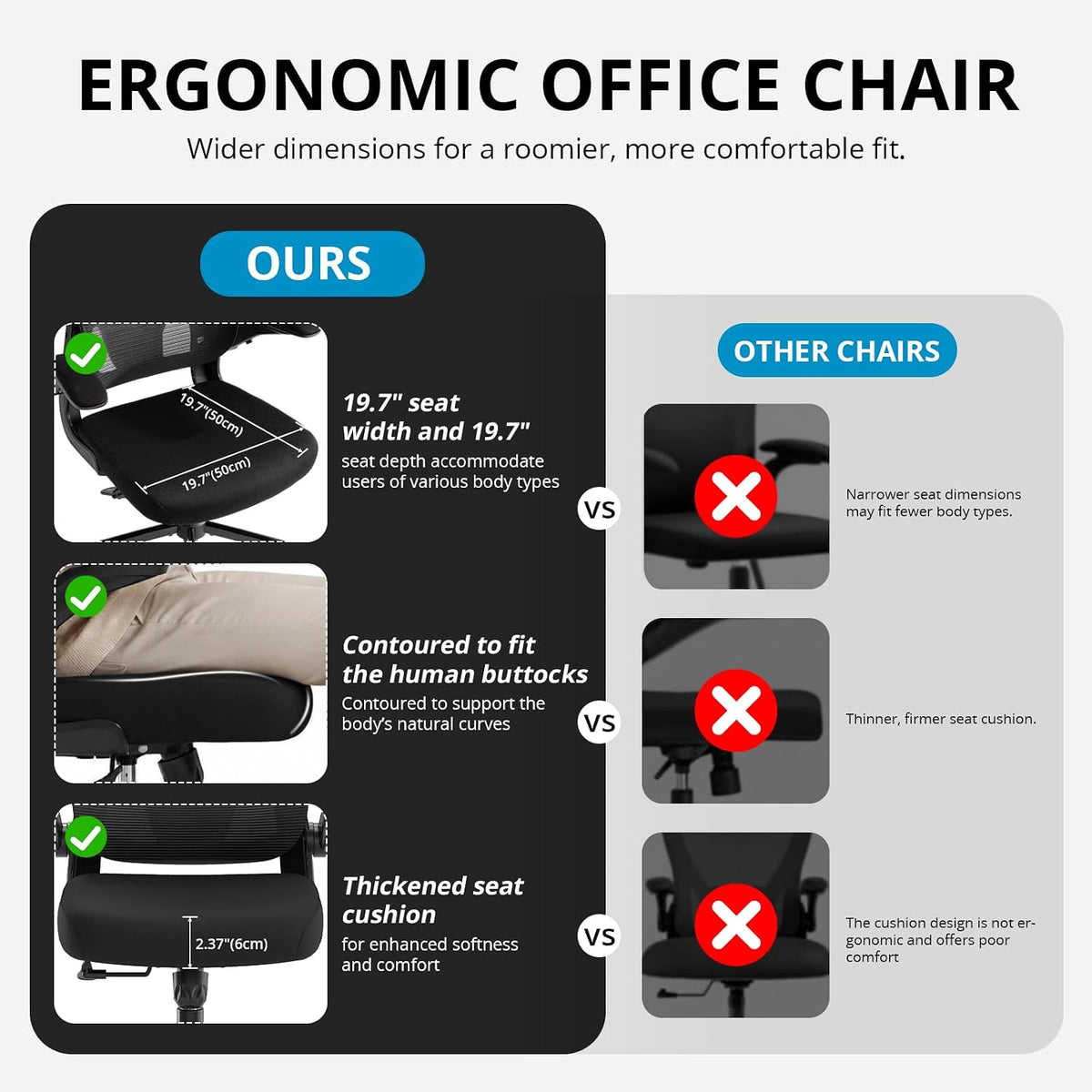 Synorla Office Chair Mesh Desk Chair with Lumbar Support